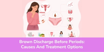 Brown Discharge Before Periods: Causes And Treatment Options