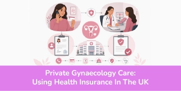 Private Gynaecology Care: Using Health Insurance In The UK